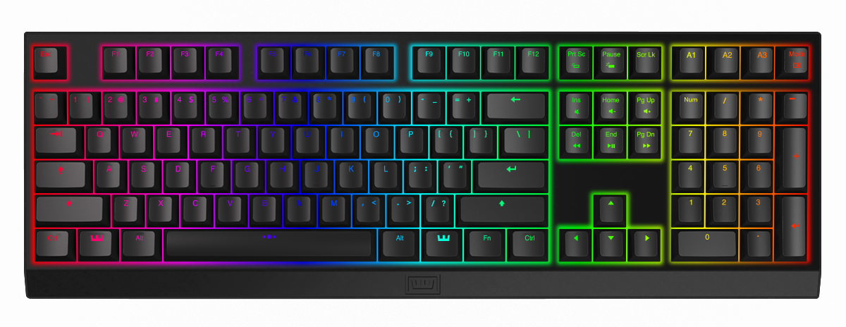 Best Gaming Keyboards